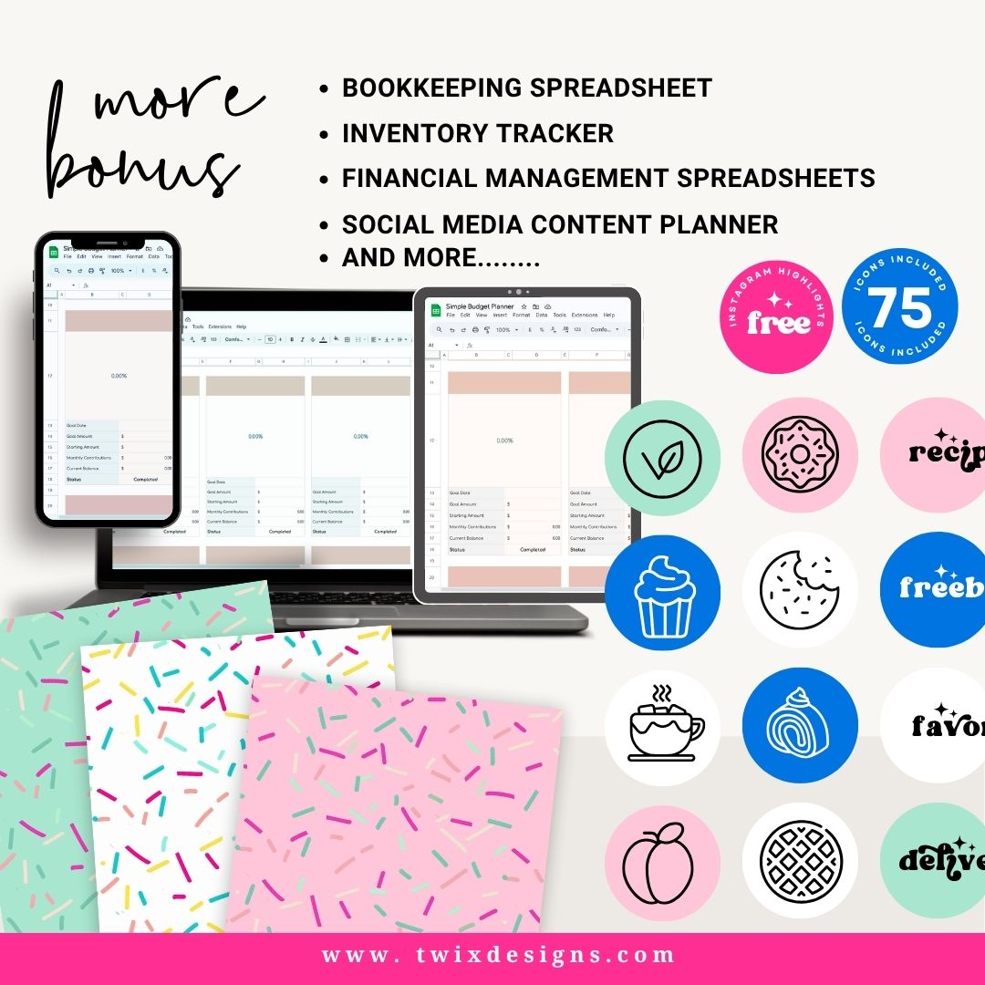 Branding Kit Java Cafe Editable Canva Templates Business Cards Marketing Posts Sweet Blue Pink Bakery Cafe Theme