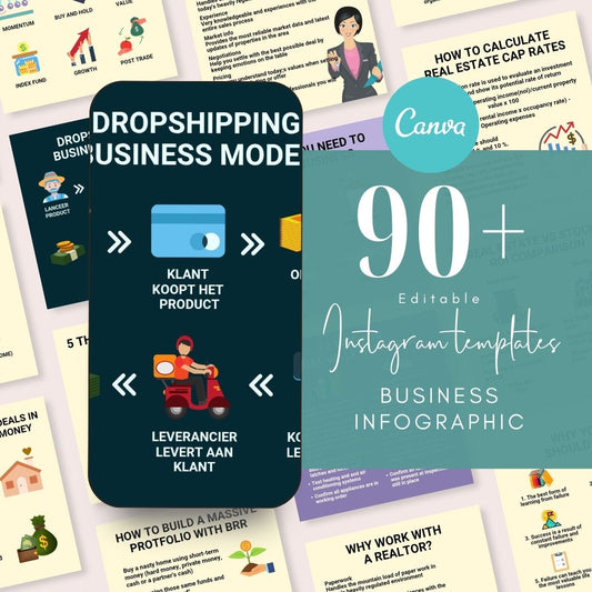 Business Infographic Social Media Instagram, Editable Canva Templates 1080x1080px