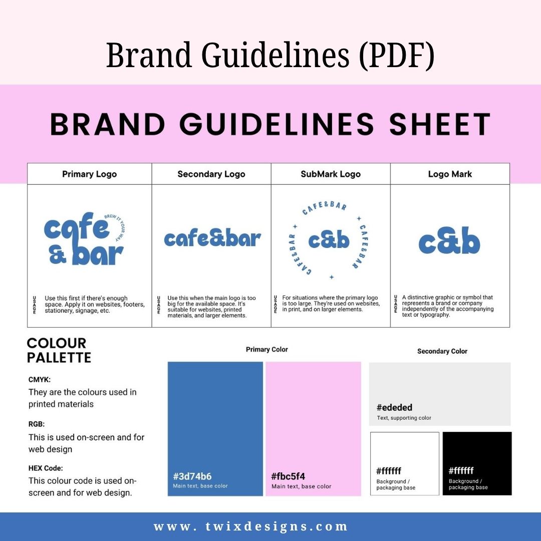 Branding Kit Cafebar Editable Canva Templates Business Cards Marketing Posts Blue Pink Theme