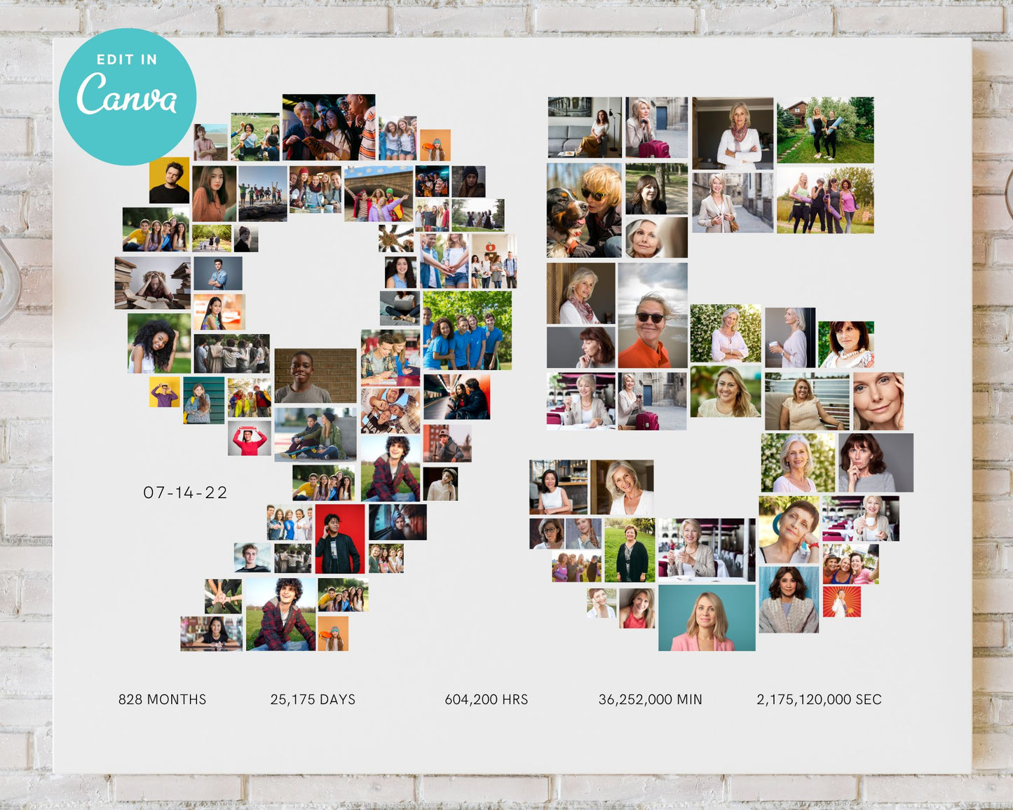 EDITABLE 95 Years Photo Collage, 89 Photos, Canva, DIGITAL