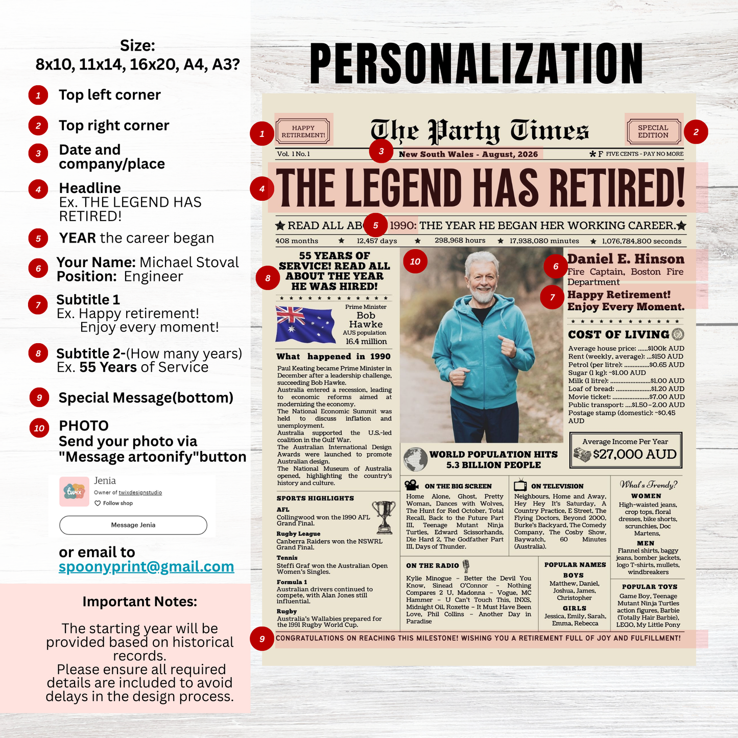 Personalized Australia Retirement Celebration Poster - The Legend Has Retired - Personalized Matte Vertical Print