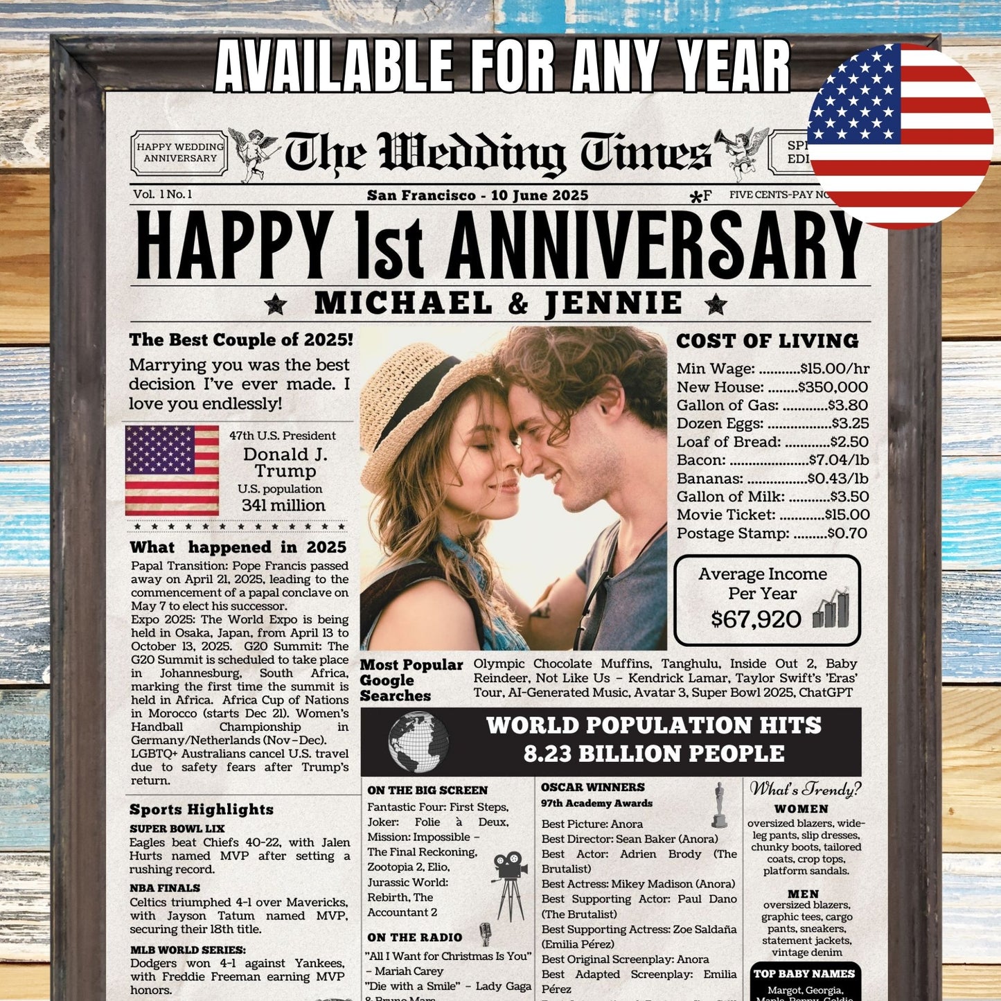 Personalized United States Wedding Anniversary Celebration Poster - The Best Couple Gift - Personalized Matte Vertical Print