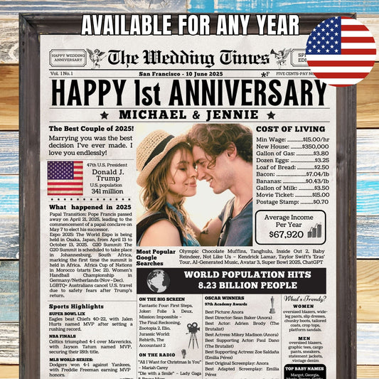 Personalized United States Wedding Anniversary Celebration Poster - The Best Couple Gift - Personalized Matte Vertical Print