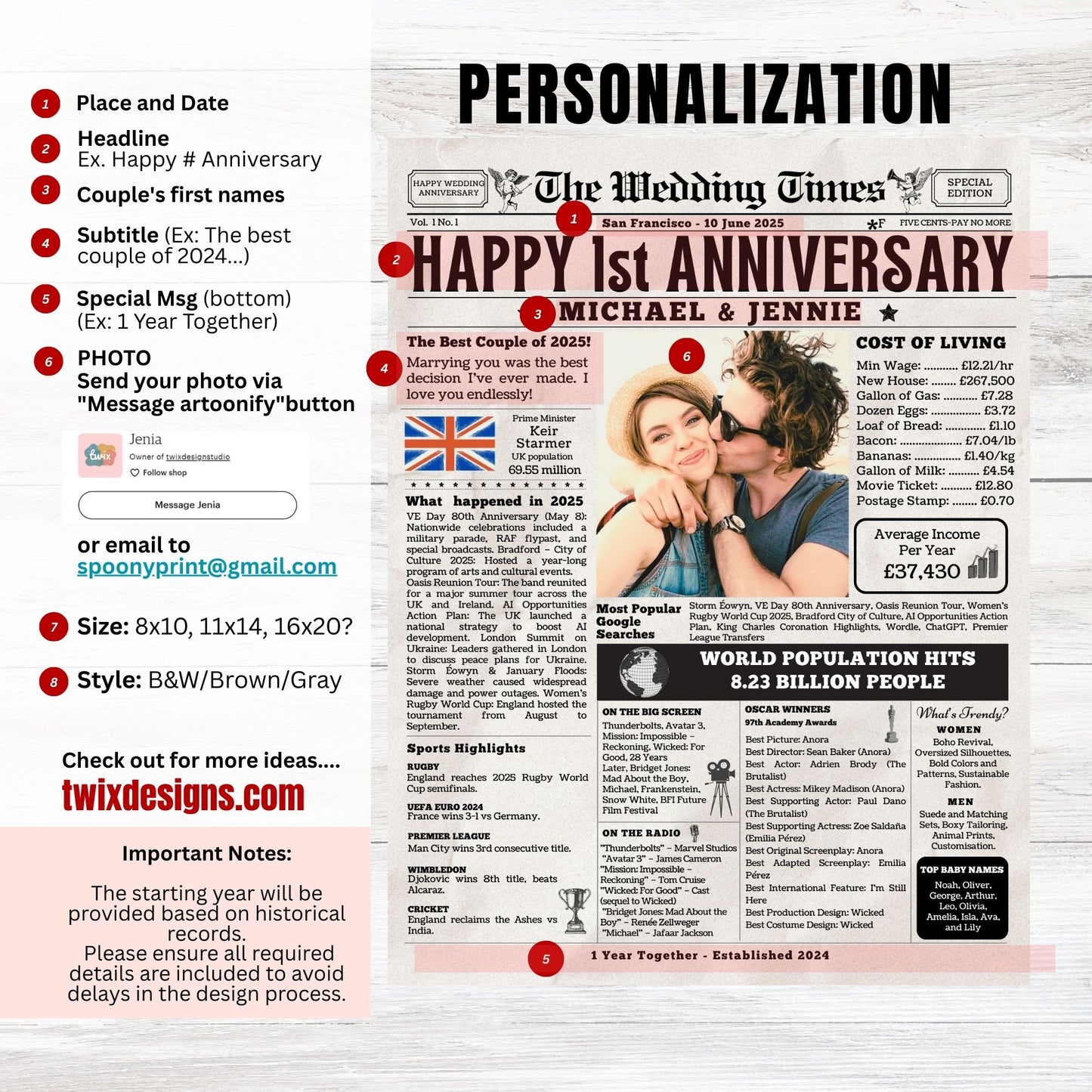 Personalized Canada Wedding Anniversary Celebration Poster - The Best Couple Gift - Personalized Matte Vertical Print