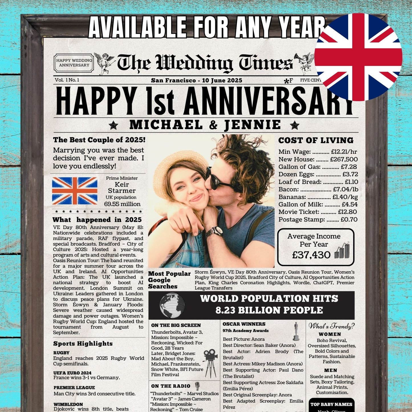 Personalized United Kingdom Wedding Anniversary Celebration Poster - The Best Couple Gift - Personalized Matte Vertical Print