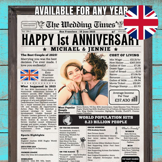 Personalized United Kingdom Wedding Anniversary Celebration Poster - The Best Couple Gift - Personalized Matte Vertical Print