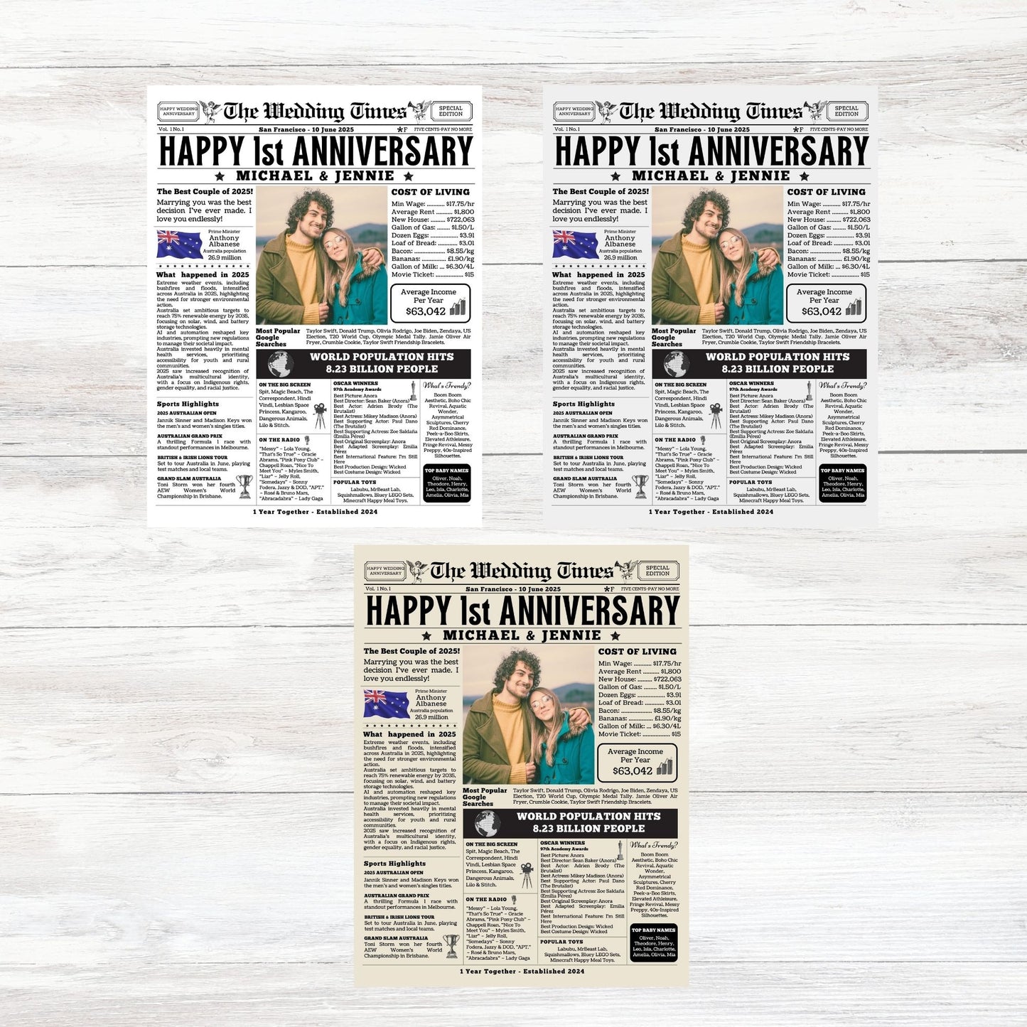 Personalized Canada Wedding Anniversary Celebration Poster - The Best Couple Gift - Personalized Matte Vertical Print