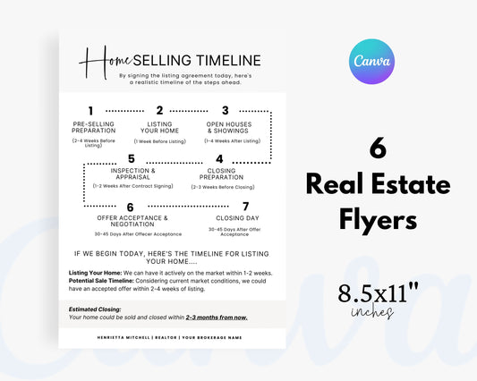 Real Estate Flyers, For Sale Flyer Marketing Flyer, Open Listing, Edit in Canva - REDF17