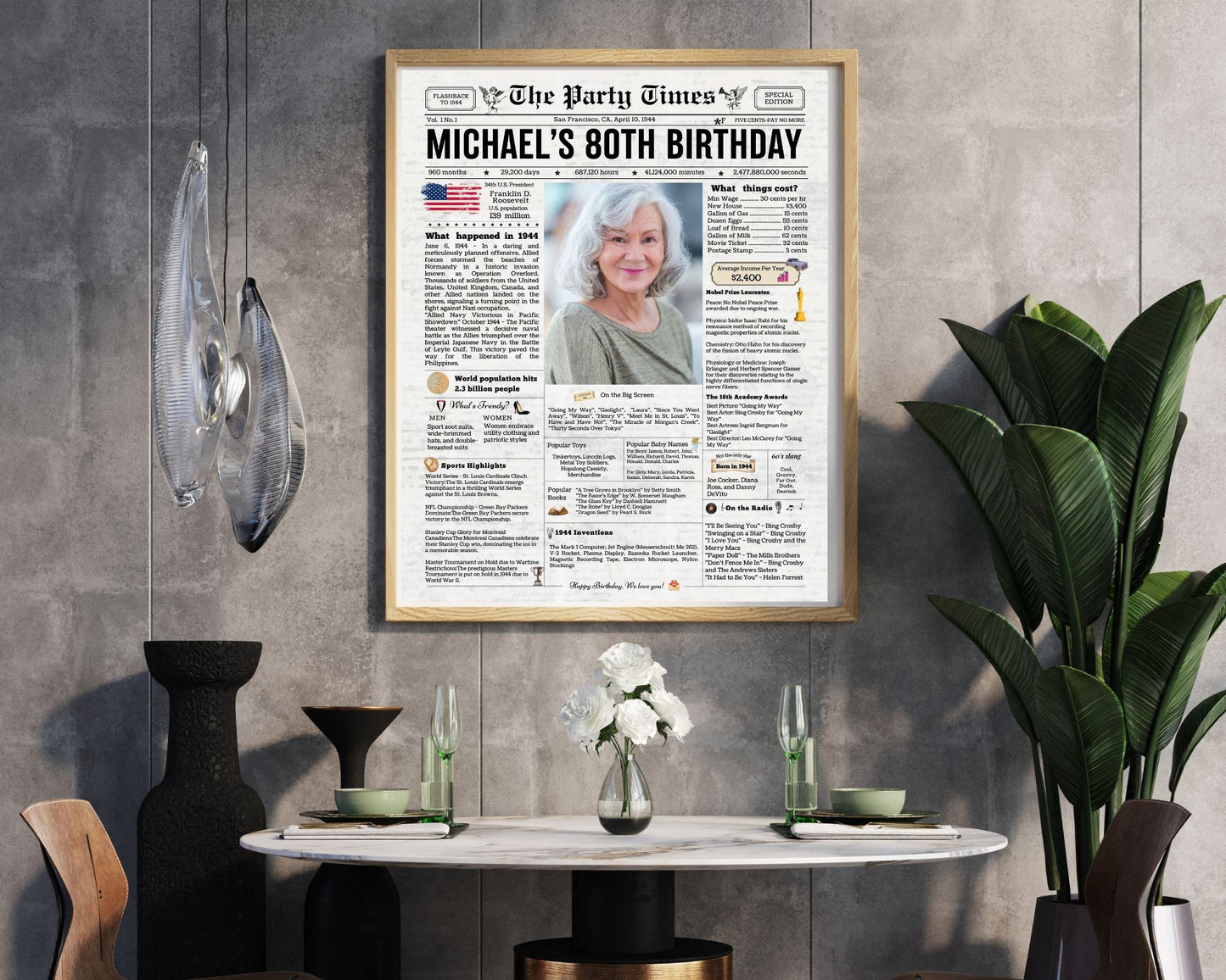Personalized Newspaper Poster, 25th-80th, Perfect for Birthday and Anniversary Gifts,  Made-to-order download