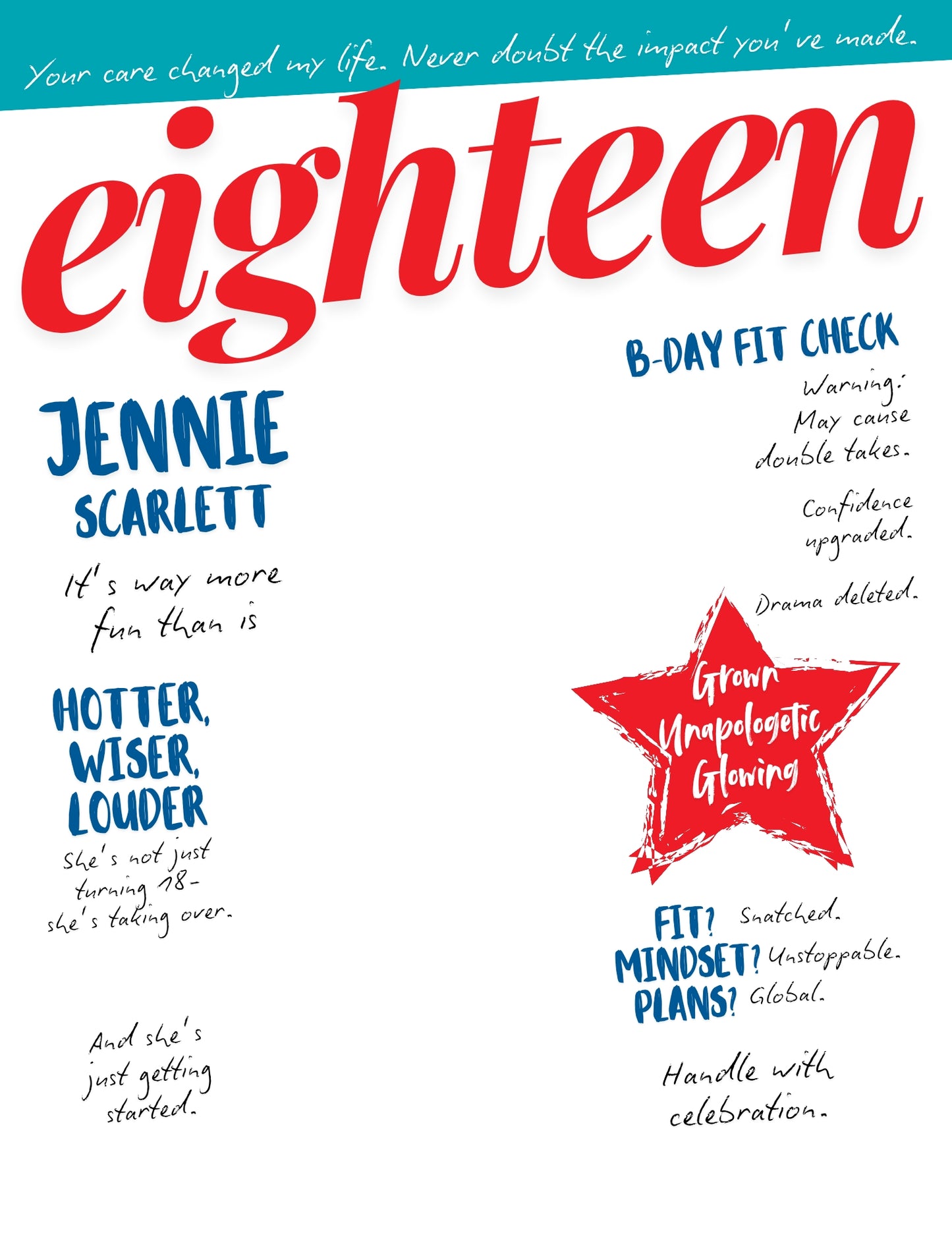 Eighteen Magazine Cover Poster, Birthday or Special Occasion Gift, Poster Gifts, Editable in Canva