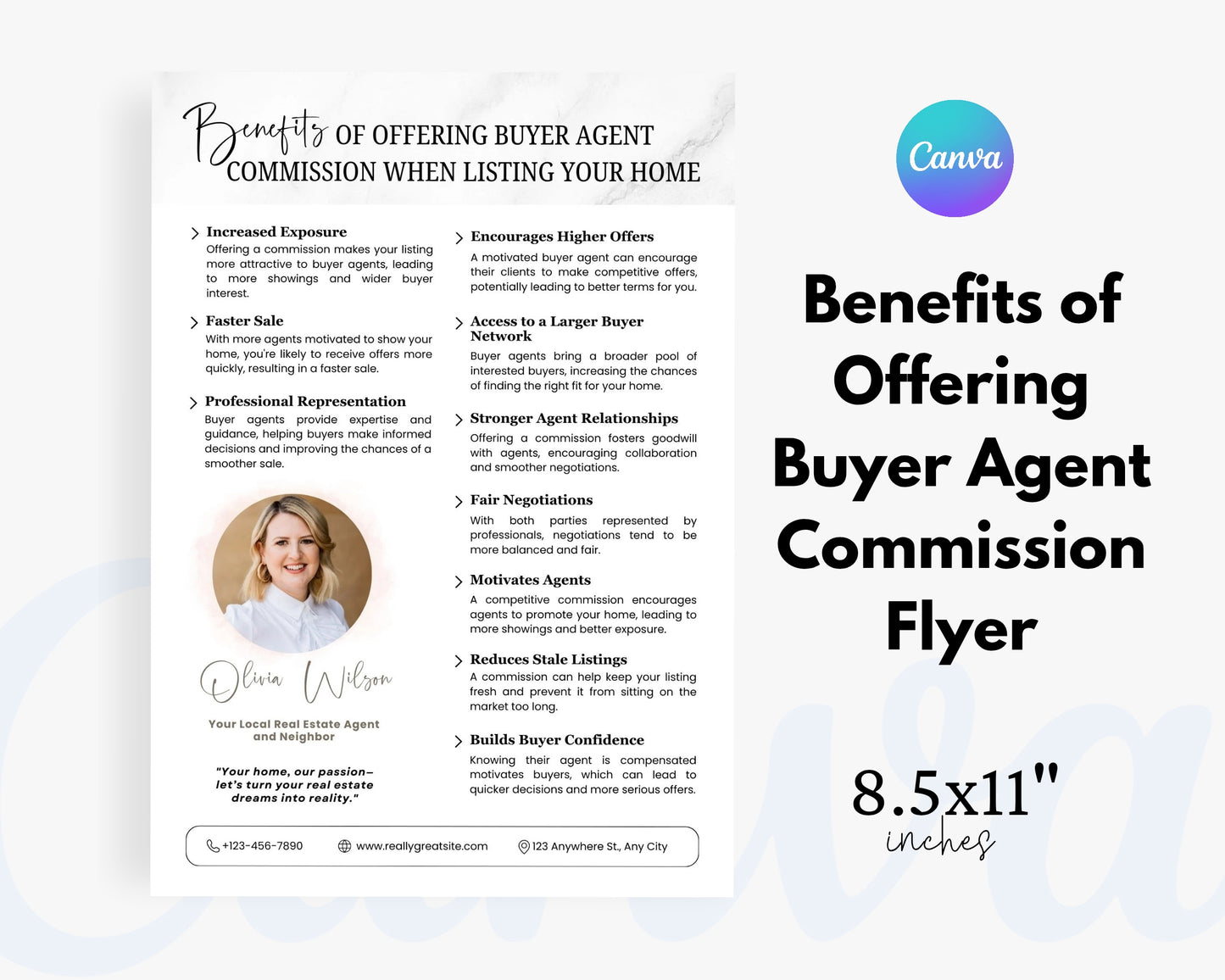 Benefits of offering Buyer Agent Commission Real Estate Flyers, Edit in Canva - REDF22