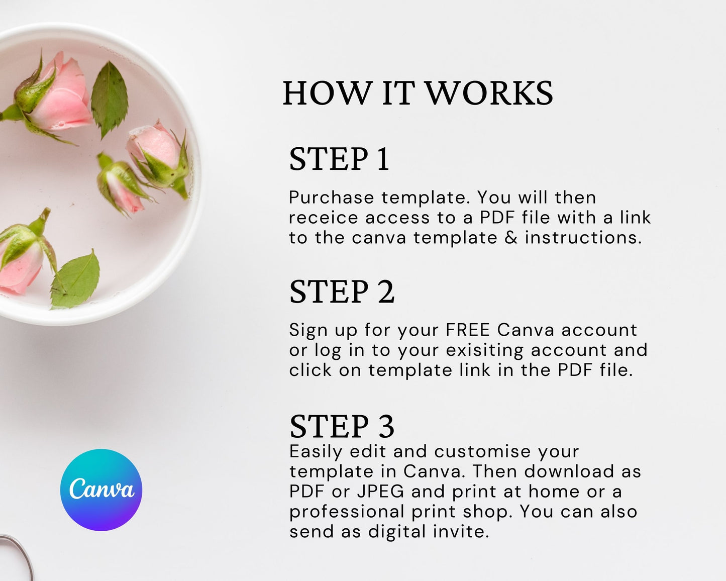 Laser Hair Removal Care Card, Aftercare Card, Edit in Canva