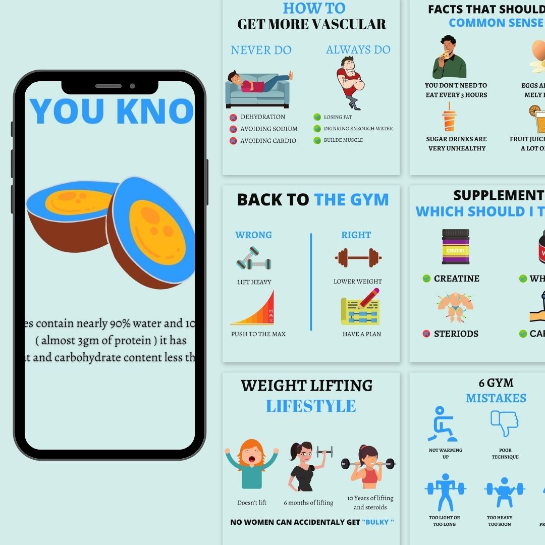 Fitness Infographic Social Media Instagram, Editable Canva Templates
