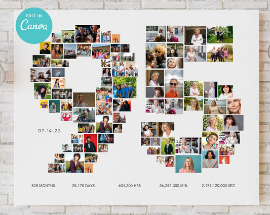 EDITABLE 95 Years Photo Collage, 89 Photos, Canva, DIGITAL