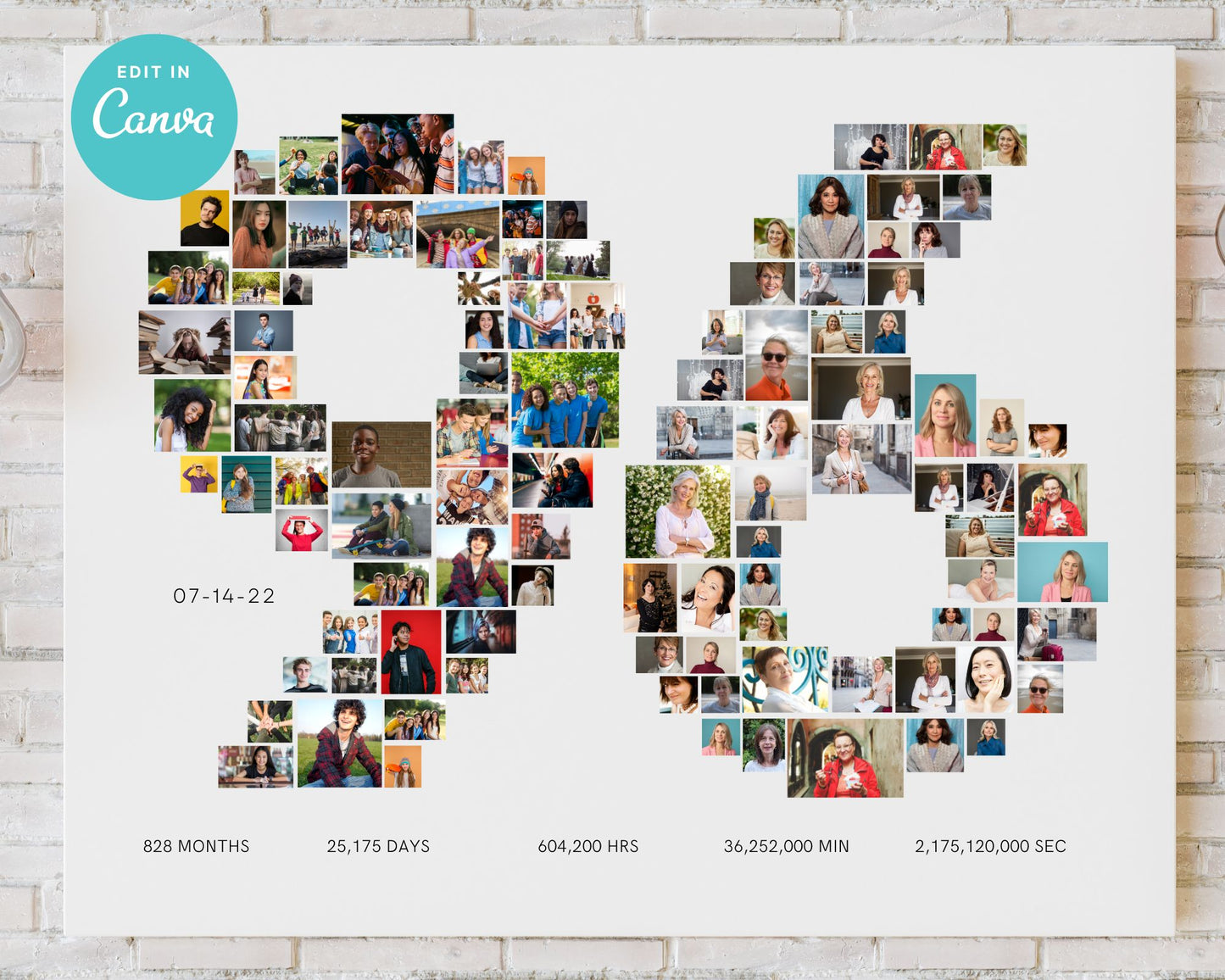 EDITABLE 96 Years Photo Collage, 105 Photos, Canva, DIGITAL