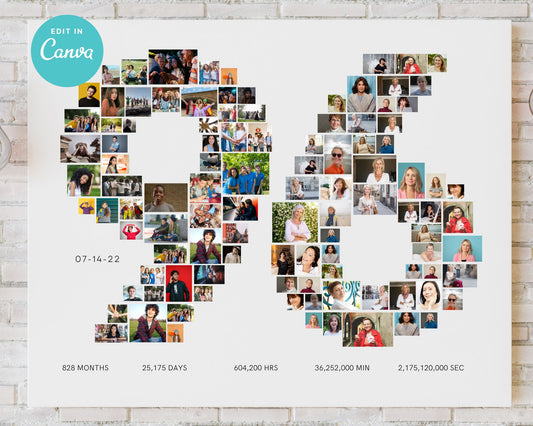 EDITABLE 96 Years Photo Collage, 105 Photos, Canva, DIGITAL