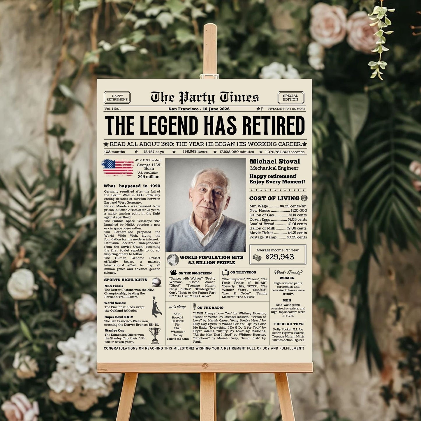 Personalized Australia Retirement Celebration Poster - The Legend Has Retired - Personalized Matte Vertical Print