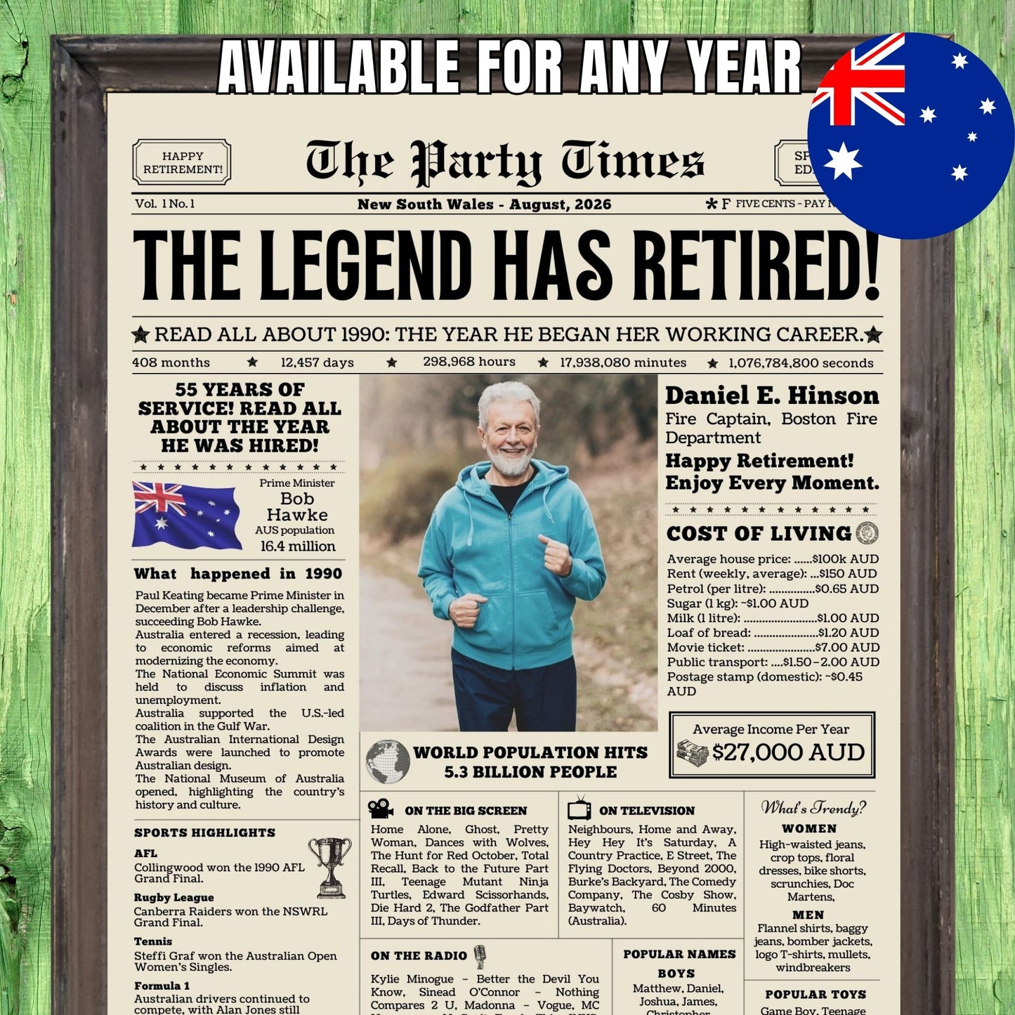 Personalized Australia Retirement Celebration Poster - The Legend Has Retired - Personalized Matte Vertical Print