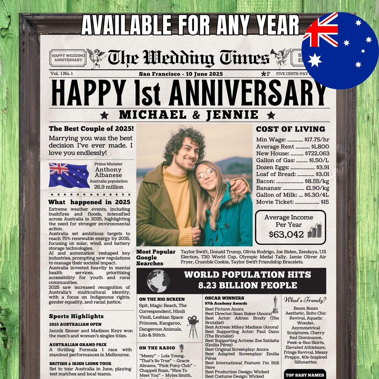 Personalized Australia Wedding Anniversary Celebration Poster - The Best Couple Gift - Personalized Matte Vertical Print