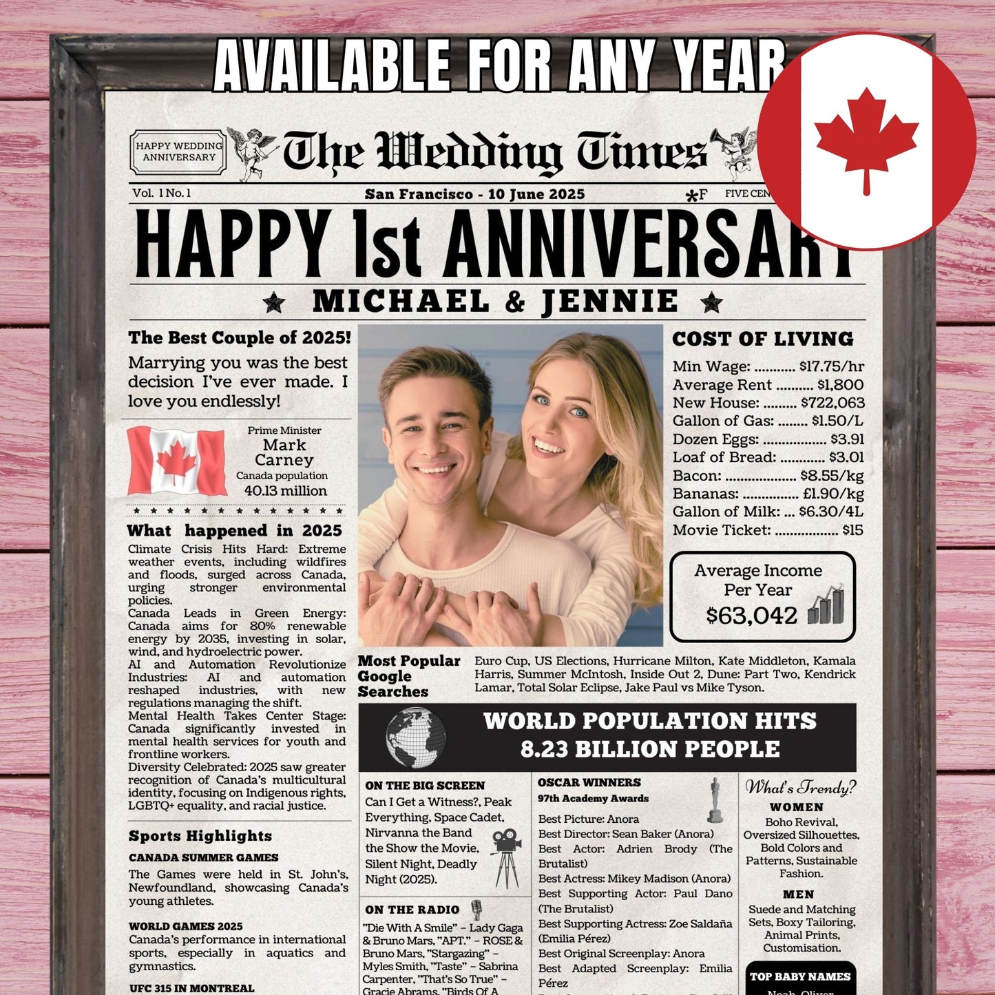 Personalized Canada Wedding Anniversary Celebration Poster - The Best Couple Gift - Personalized Matte Vertical Print