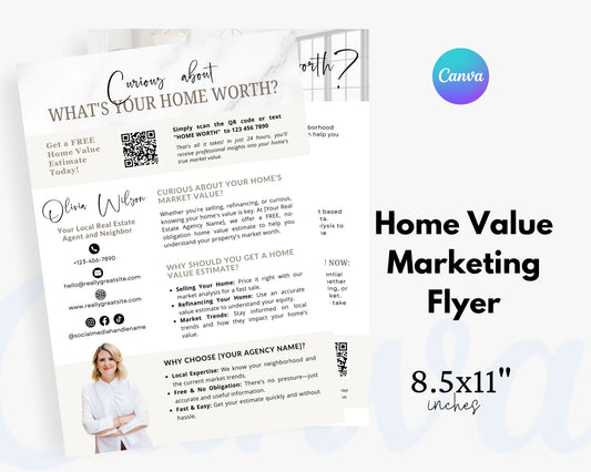 Real Estate Flyers, For Sale Flyer Marketing Flyer, Open Listing, Edit in Canva - REDF20