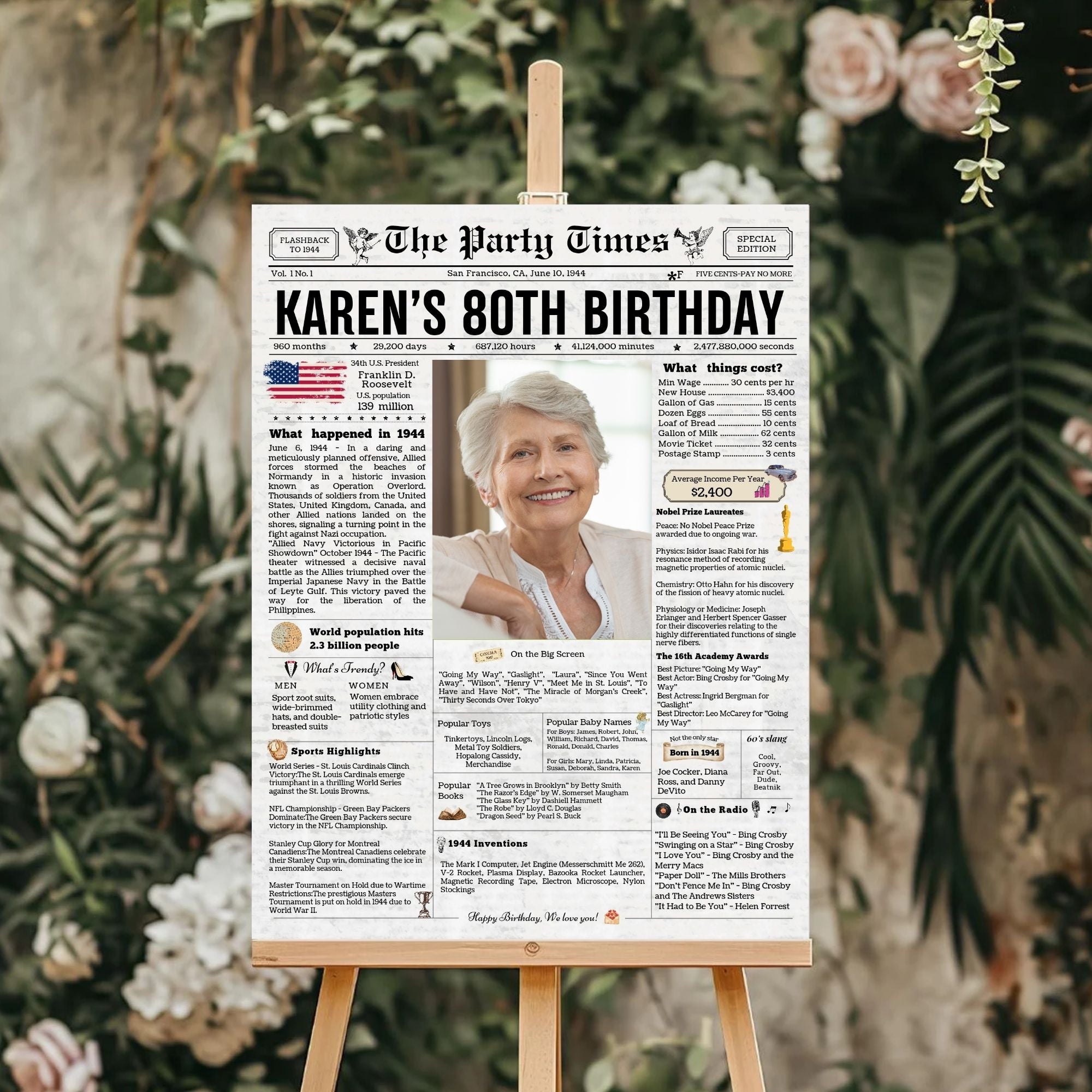 Personalized Newspaper Poster, 25th-80th, Perfect for Birthday and Anniversary Gifts,  Made-to-order download