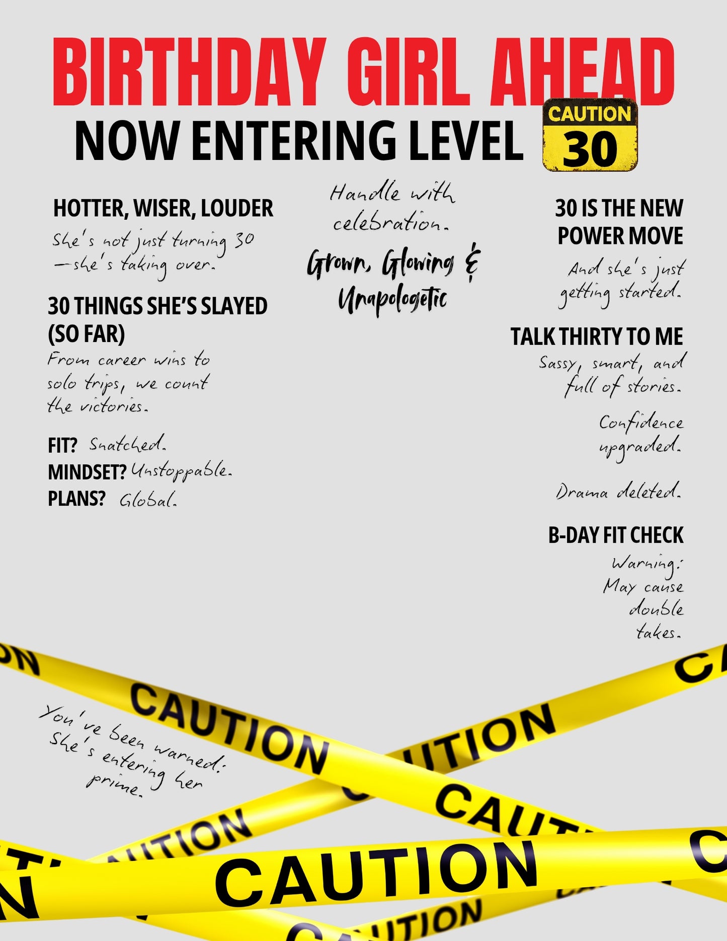 Magazine Cover Poster, Birthday or Special Occasion Gift, Poster Gifts, Editable in Canva