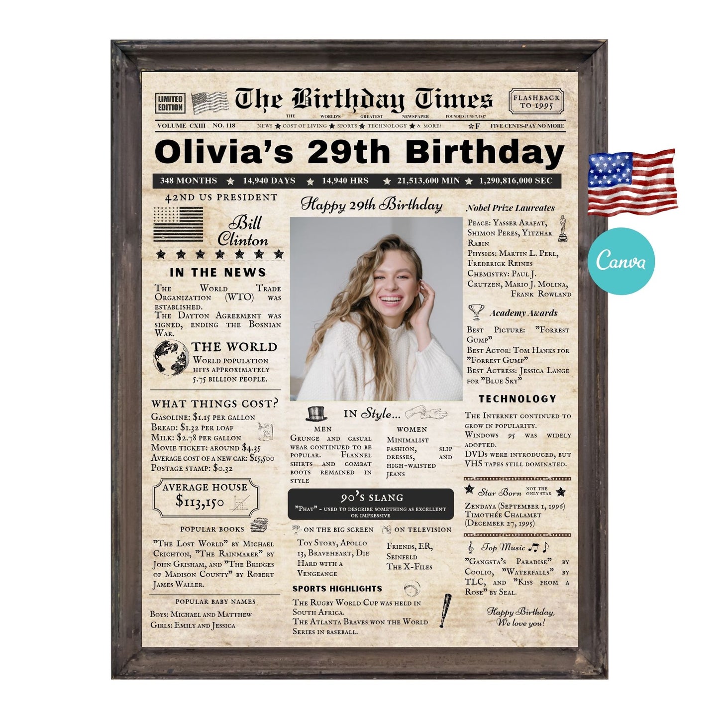 29th Birthday Vintage Brown Newspaper, EDITABLE Birthday Posters, Printable Newspaper Birthday Gifts, Canva